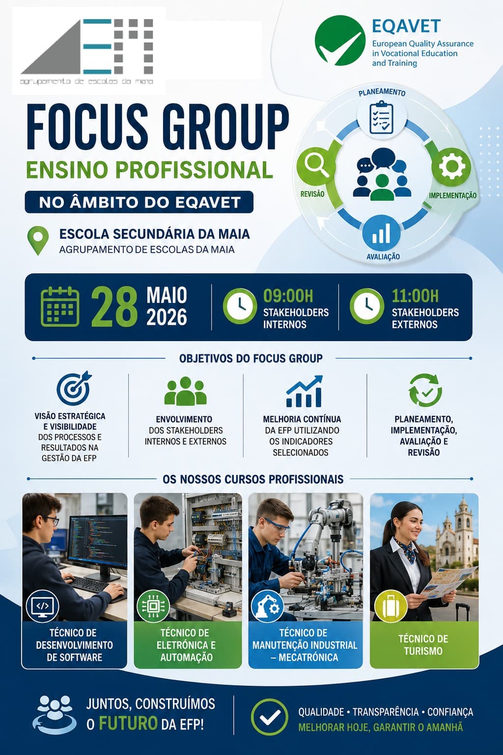 EQAVET - Focus Group - 28.mai.2026